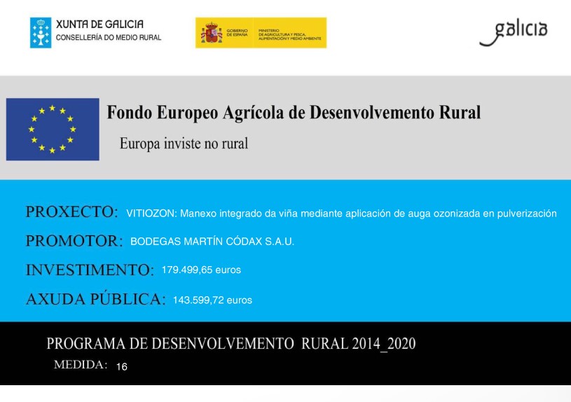 Ayudas del Fondo Europeo Agrícola de Desenvolmento Rural