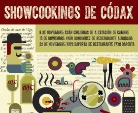 MCodaxShowcooking-280x230